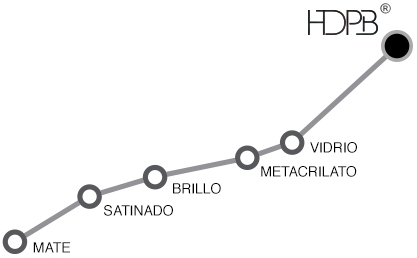 hdpb3_es